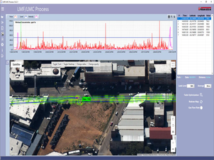 [LMC Process software license] LMC Process software license